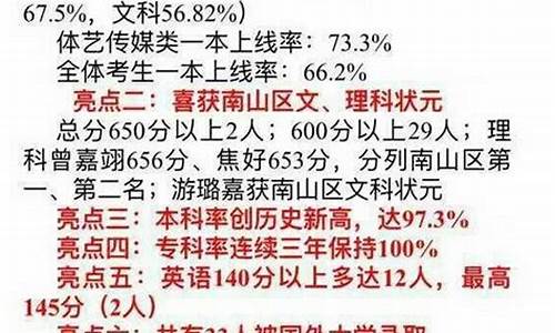 深圳育才中学2020年高考_2016深圳育才高考