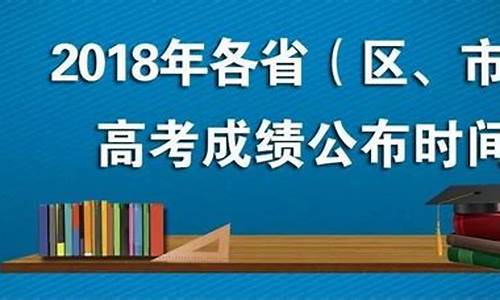 福建高考加分何时申请,2020福建高考加分政策有哪些