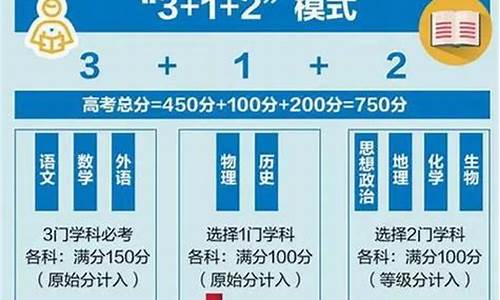 湖南20高考_湖南2024高考时间