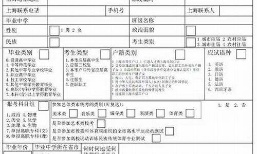 高考报名窗口_高考报名窗口关闭后能否再次修改