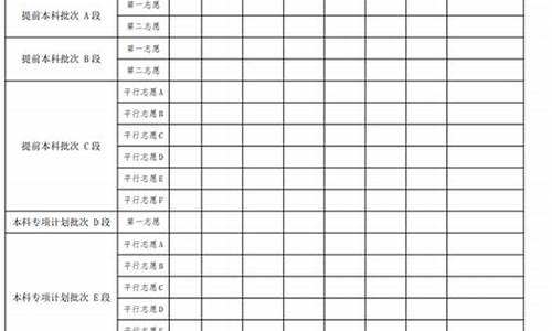 青海省2017年高考一分一段表_2017青海省高考时间