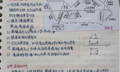 地理高考笔记_地理高考背知识点2021