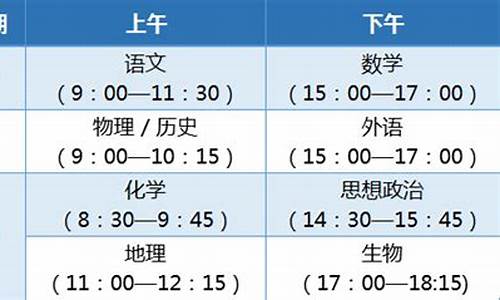 新高考的时间_新高考高考时间是否统一