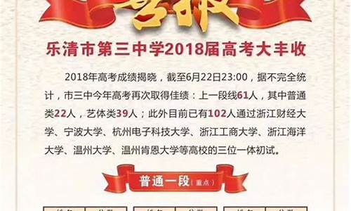 2020年乐清高考成绩,乐清高考2017有多少