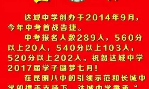 昆明高考成绩2021喜报,昆明高考喜报2017