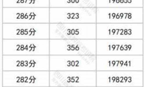 四川高考最新信息_四川高考最新