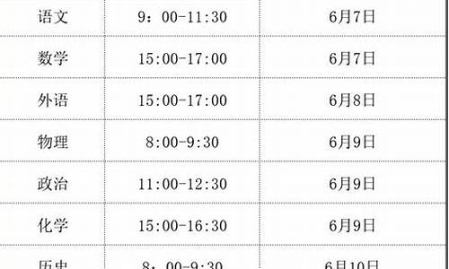 新高考政策广东省_新高考省考广东