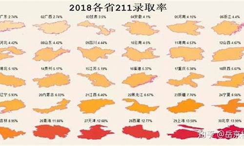 高考江苏地狱模式,江苏高考模式变化历程