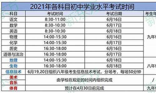 中考录取是折分还是不折分滕州_中考录取是折分还是不折分