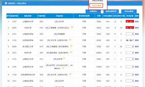 2016浙江高考志愿填报_2016浙江省高考分数线总分