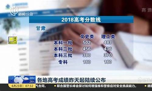 小斯拿过冠军吗_小斯高考考了多少分