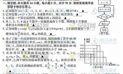 江苏2014高考数学难吗_江苏2014高考数学难吗多少分