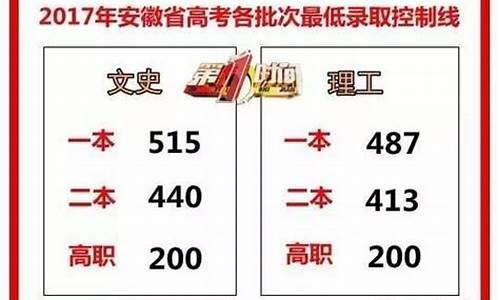 2017蚌埠高考时间-2020年蚌埠高考