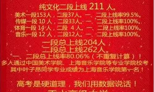 嘉兴2016高考成绩-2021年嘉兴高考成绩