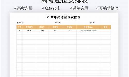 高考座次表7788图片-2017高考座次安排