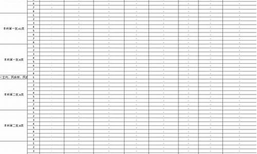 山西高考招生填报志愿-2021山西高考志愿填报入口