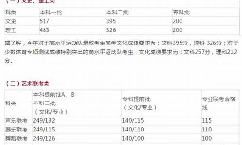 2017年河北省高考题-2017年河北高考真题