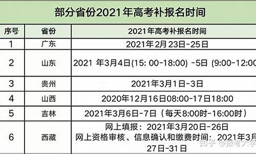 高考报名补报时间-高考报名补报时间是几号