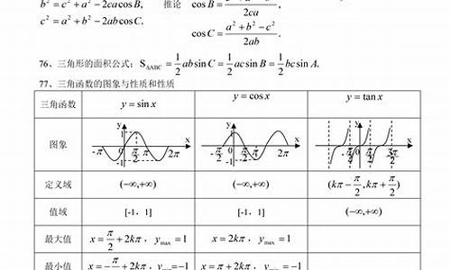 高考数学公式-高考数学公式合集