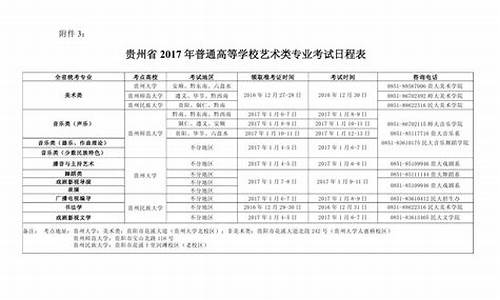 贵州省2017高考成绩查询系统入口-贵州省2017高考成绩