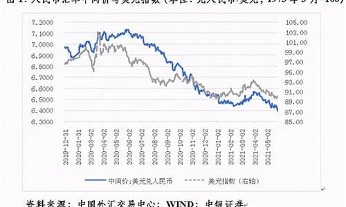 分数线是根据什么定的-分数线是根据什么来的例子