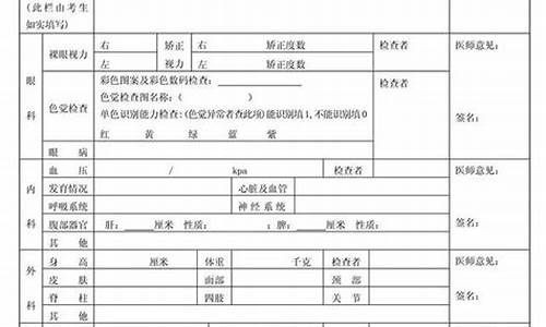 黑龙江省高考体检都有哪些项目-黑龙江省高考体检