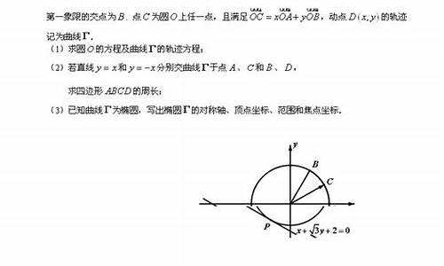 2015高考数学模拟试卷-2015高考数学模拟试卷答案