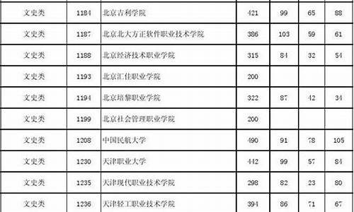 2014湖南高考理综真题-2014年湖南高考理综