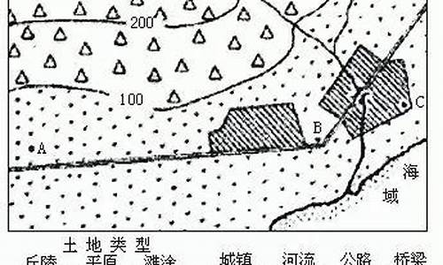 高考地理汇编-高考地理汇编夺标