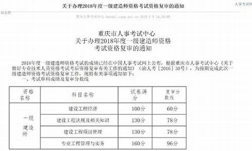 一建各科成绩分数线-一建考试合格分数线