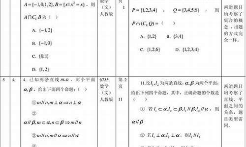 2007年江苏数学高考-2007年江苏数学高考平均分