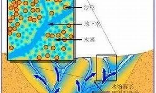 地理要高考吗-高考地理要求