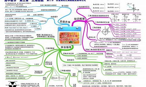 江苏数学高考指导-数学高考江苏卷答案