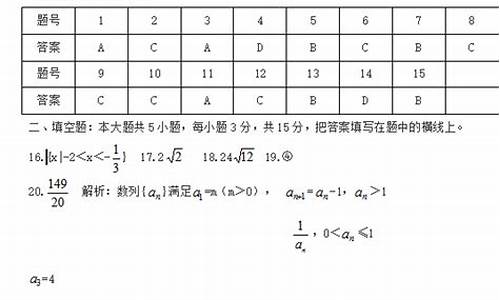 2017年长郡高考喜报-2017年长郡中学高考成绩