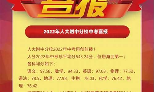 人大附中分校高考成绩-人大附中分校2021高考