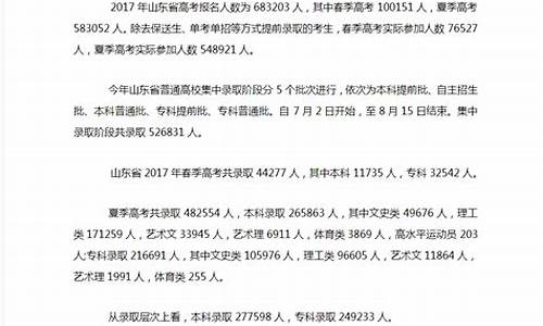 2017年高考第三本志愿-2017年三本分数线理科