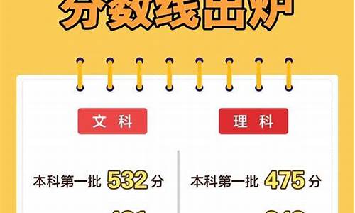 广西高考多少人2021_广西高考总数